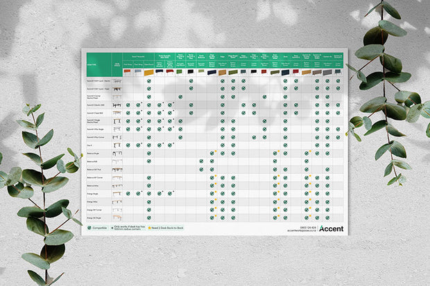 Resources – Accent Group NZ Ltd